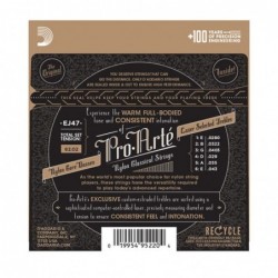 D'Addario EJ47 Bronze 