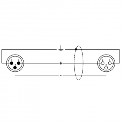 Quiklock ITTOP DMX3-5