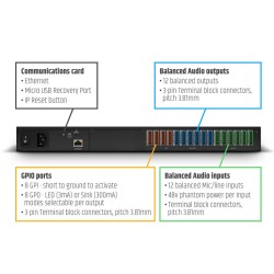 LD Systems ZONE X 1212