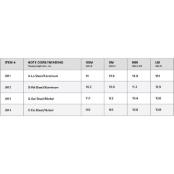 D'addario J910 LM Prelude Viola String Set