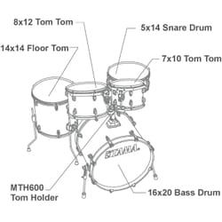 Tama CK50RSVWS