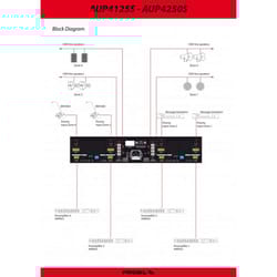 PROEL PA AUP4125S AMPLIFICATORE DI POTENZA