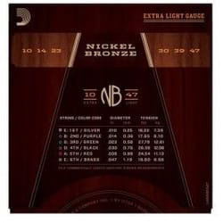 D'Addario NB 10-47
