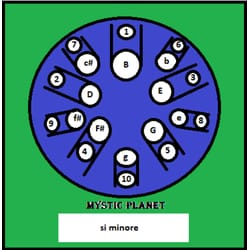 Steel Tounge Drum Attach Doppia Faccia Mi Minore