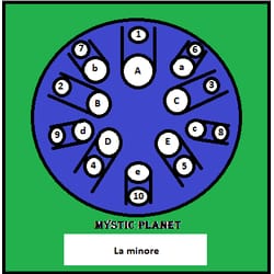 Steel Tounge Drum Antichità La Minore