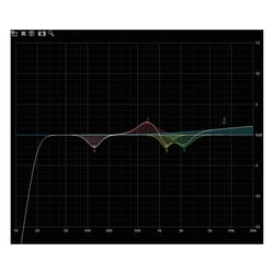 Dap Audio DCP24 MKII Digital