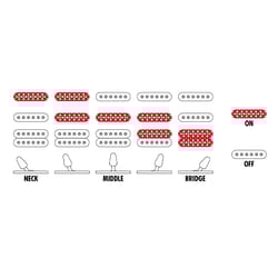 Ibanez GRX40 Metallic Light Blue