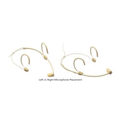 Soundsation VISAGE-C01A BG